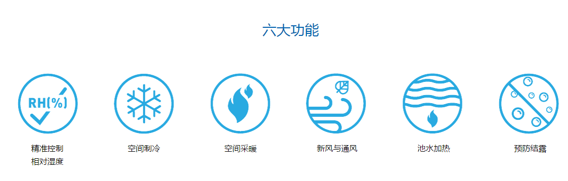游泳池館除濕機(jī)，酒店游泳池除濕機(jī)